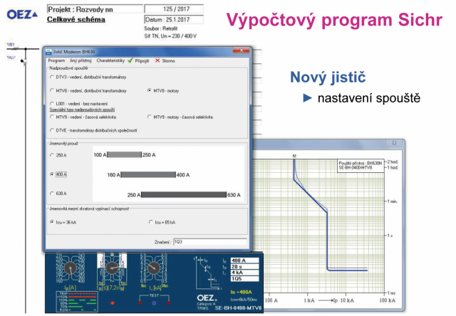 Výpočtový program Sichr